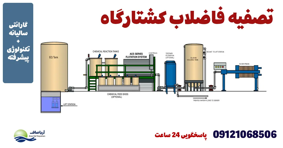 تصفیه فاضلاب کشتارگاه